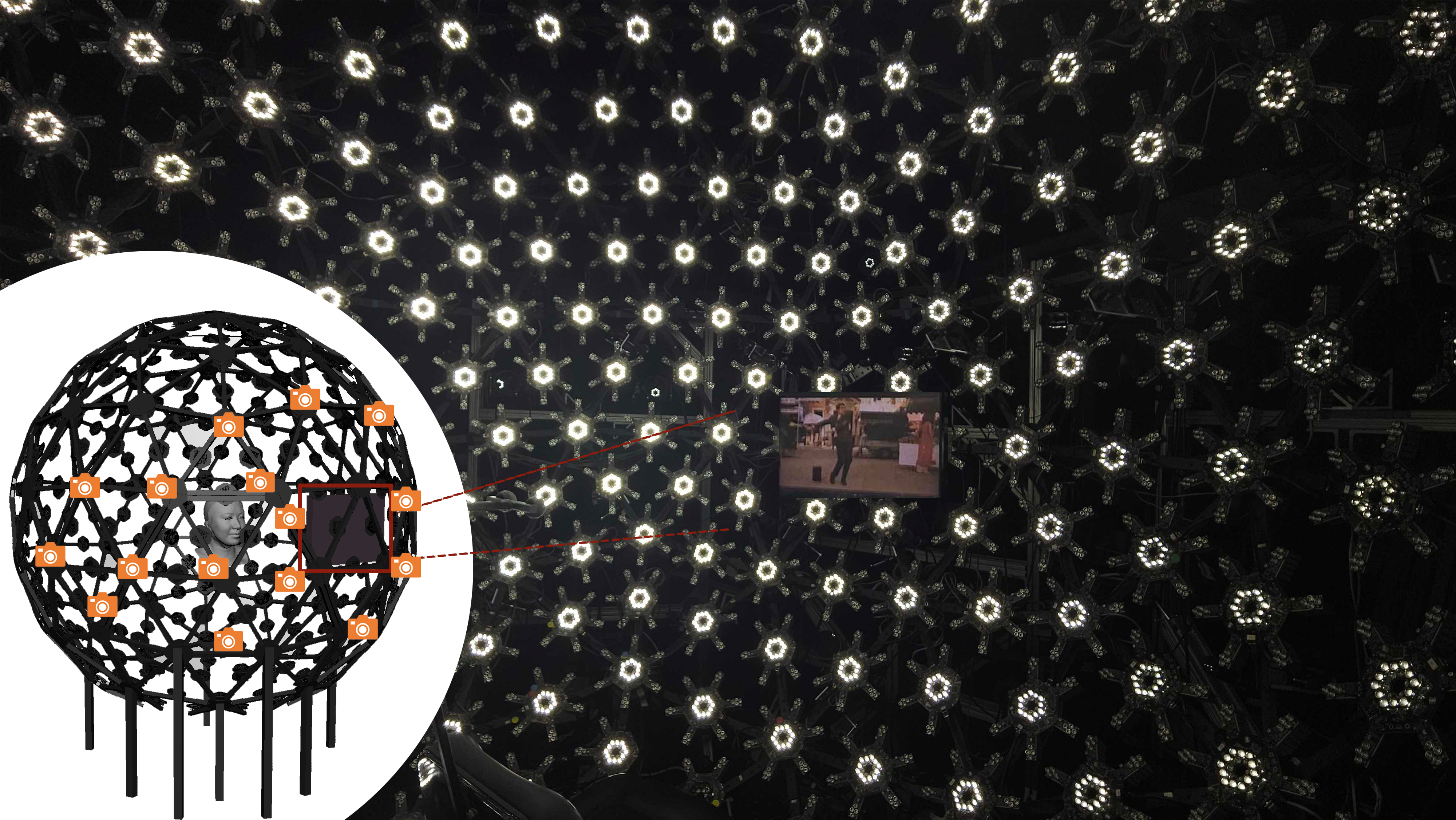 First research result visualization